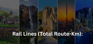Why Nigeria’s Rail Lines Beat Europe’s Best (And Why It Matters)