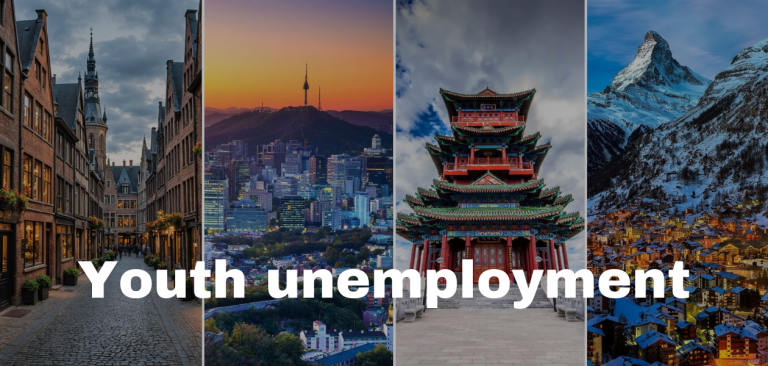 Youth Unemployment 2024: South Africa’s 60% Crisis vs. Switzerland’s 2.7% Miracle