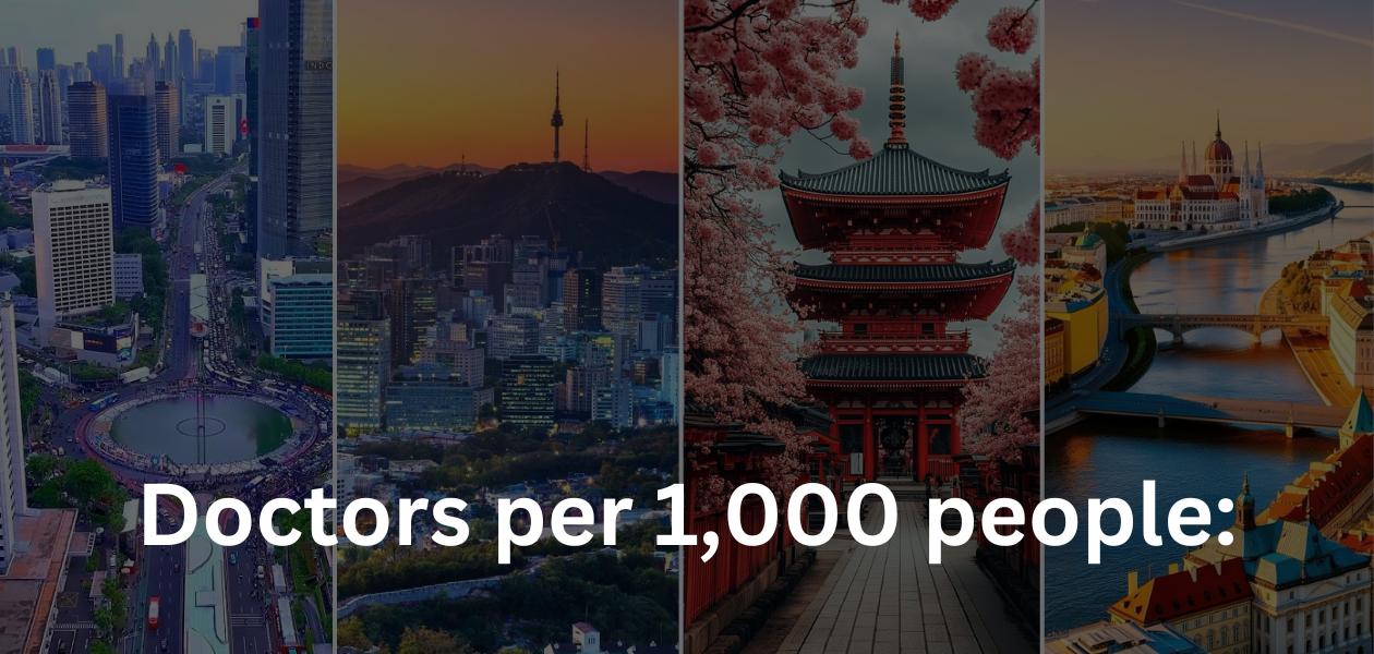 Why Do Some Countries Have More Doctors Than Others? (And Why It Matters)