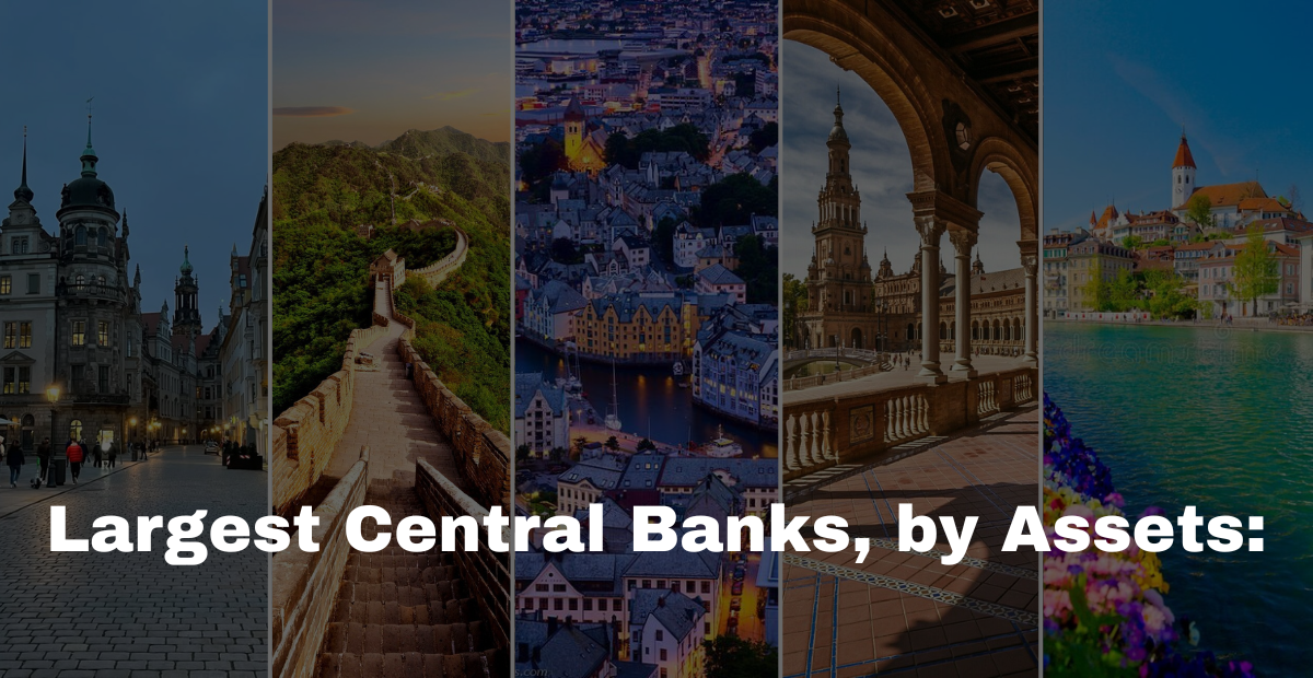 The Invisible Giants: Top 10 Central Banks by Assets (2024)