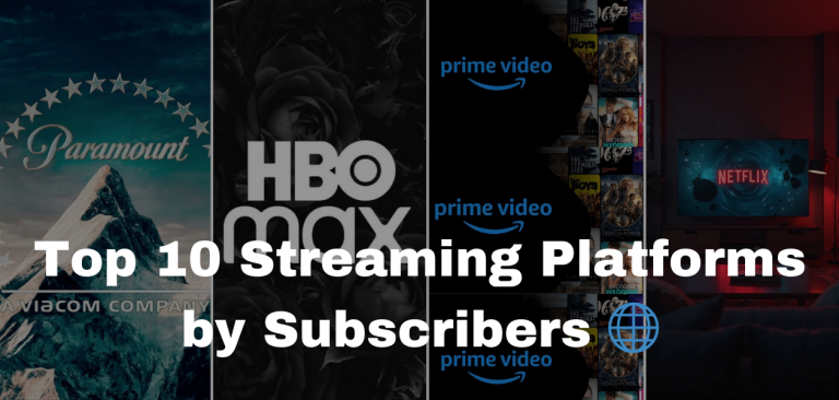 Top 10 Streaming Platforms by Subscribers: Who’s Winning in 2025?