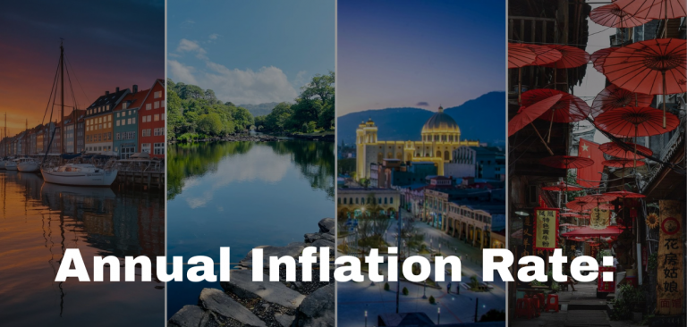 Annual Inflation Rates: Why China’s 0.1% Matters More Than You Think