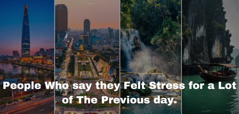 Stress Levels in Asia 2024: Who’s Feeling the Heat?