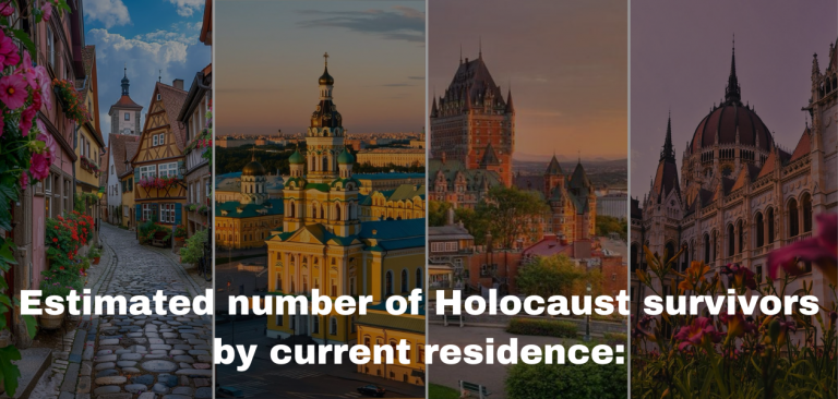 Holocaust Survivors Today: Where They Live and Why It Matters