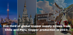 Copper Production in 2023: Who’s Running the Show?