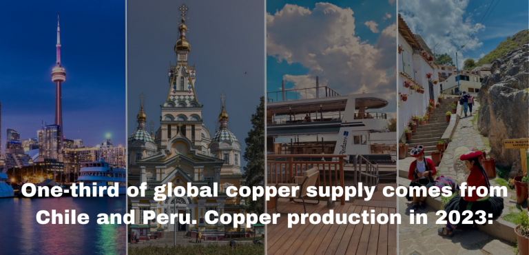 Copper Production in 2023: Who’s Running the Show?