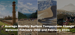 Temperature Changes by Country in 2024: Who’s Heating Up, Who’s Cooling Down?