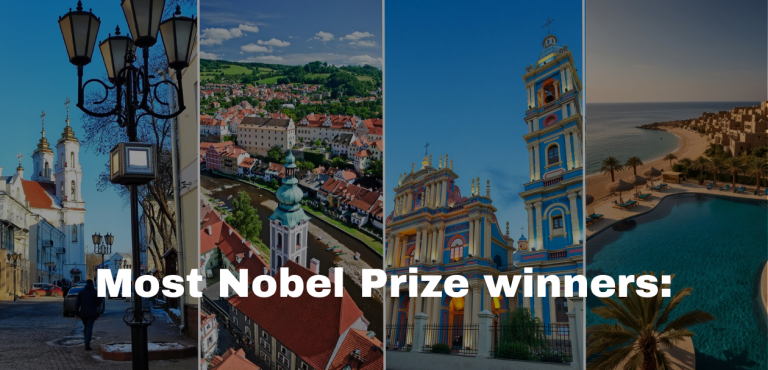 Which Countries Have the Most Nobel Prize Winners in 2025?