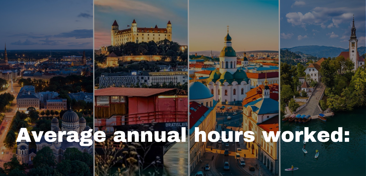 Which Countries Have the Highest Average Annual Hours Worked in 2023?
