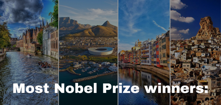 Most Nobel Prize Winners by Country: Who’s Leading the Brain Game?