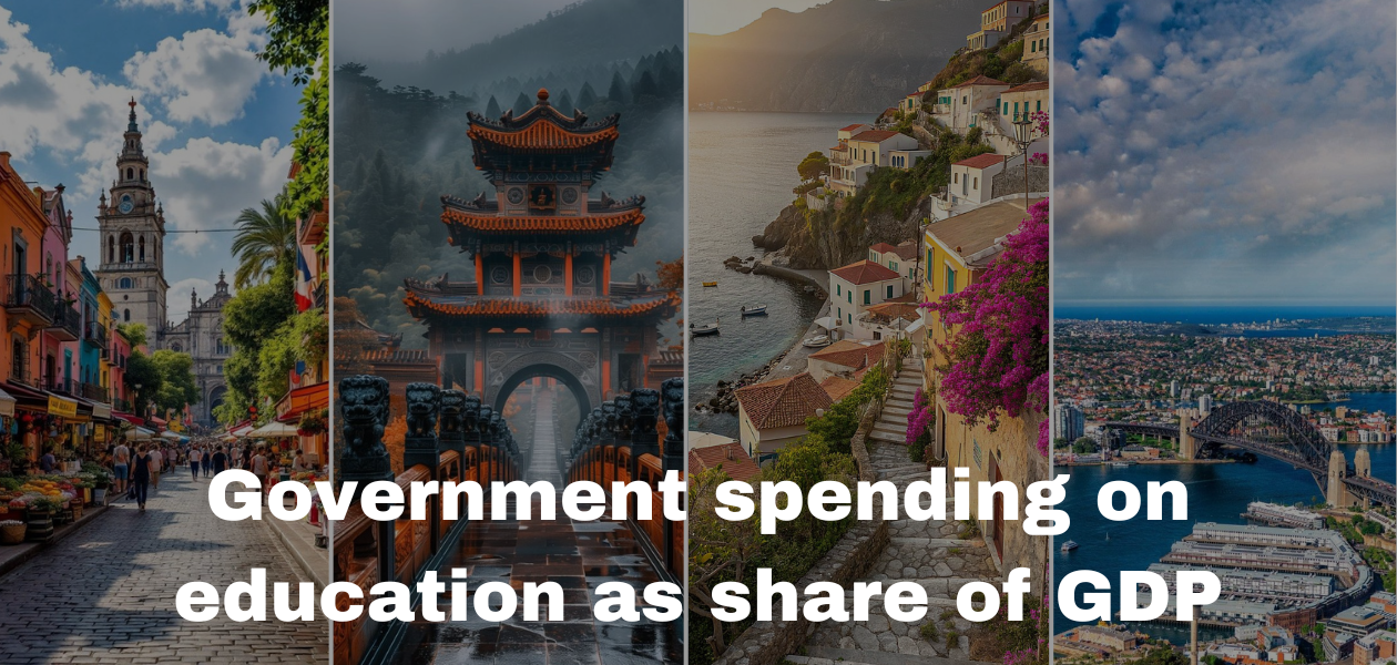 Education Spending: How Countries Invest in Learning