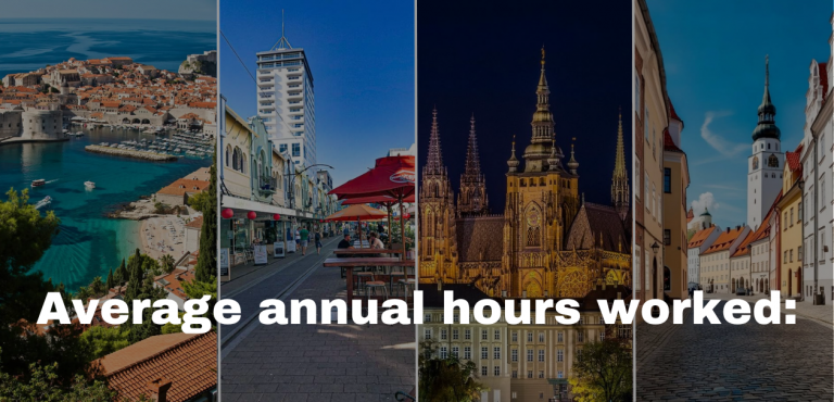 Which Countries Work the Longest Average Annual Hours in 2023?