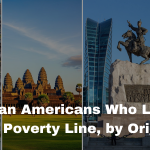 Asian American Poverty Rates by Origin: Who’s Struggling Most?