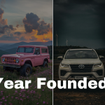 Car Company Founding Years: Who Started the Auto Revolution?
