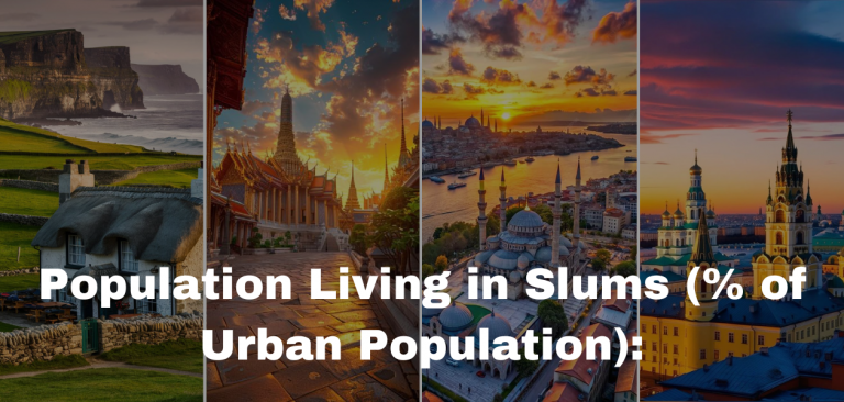 Urban Slums: A Raw Look at Global Living Conditions