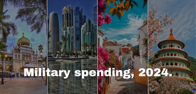 Which Countries Spent the Most on Military in 2024?