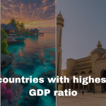 Top 25 Countries with Highest Debt to GDP Ratio in 2025