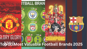 Top 10 Most Valuable Football Brands...