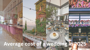 Average Cost of a Wedding in...