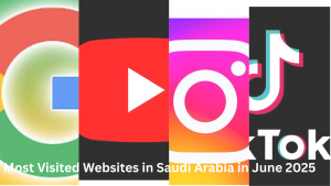 Most Visited Websites in Saudi Arabia:...