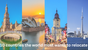 Top 10 Countries the World Most...