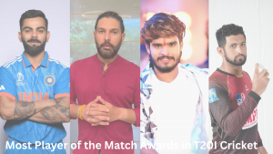 Top 15 Players with the Most...