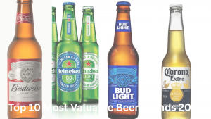 The Top 10 Most Valuable Beer...