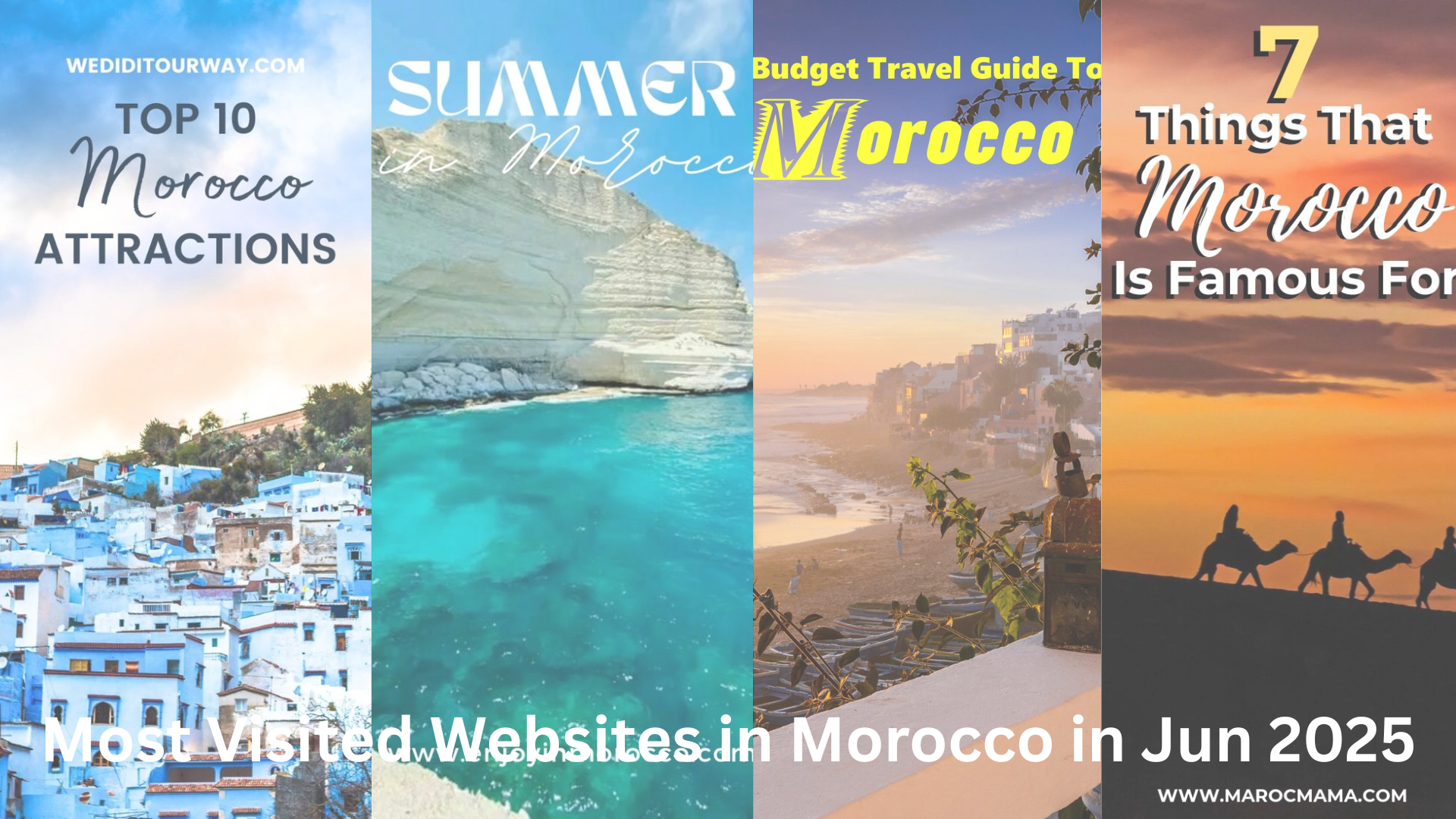 The 10 Most Visited Websites in...