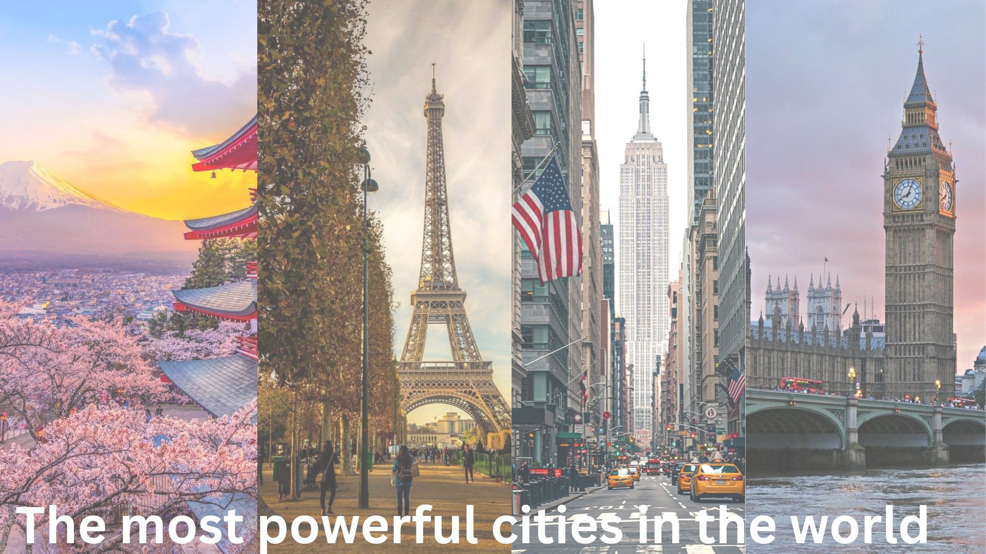 Most Powerful Cities in the World...