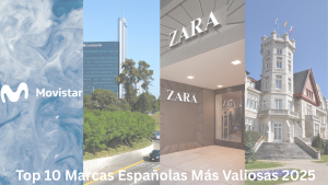 Top 10 Most Valuable Spanish Brands...