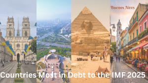 Countries Most in Debt to the...