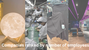 Companies Ranked by Number of Employees... Companies Ranked by Number of Employees...
