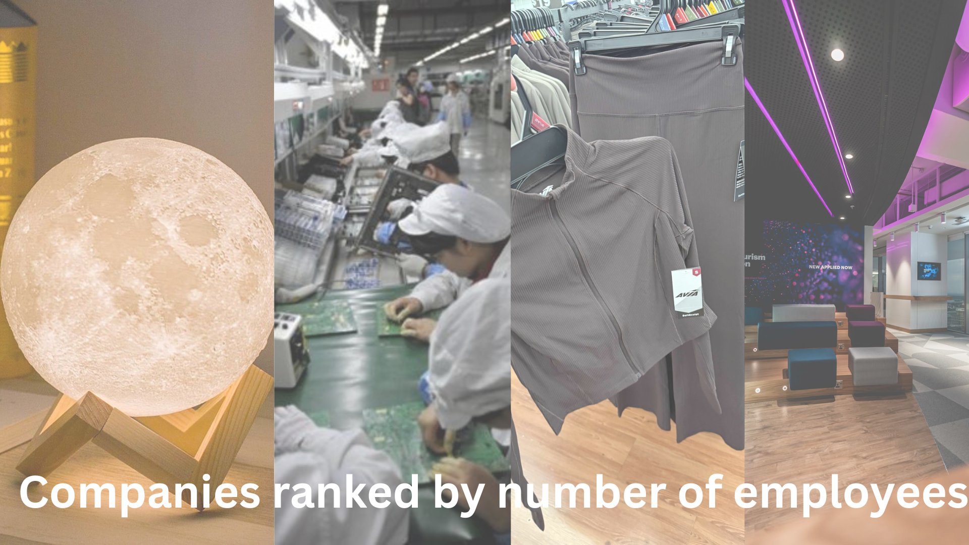 Companies Ranked by Number of Employees... Companies Ranked by Number of Employees...