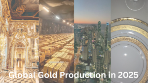 Global Gold Production in 2025 Global Gold Production in 2025
