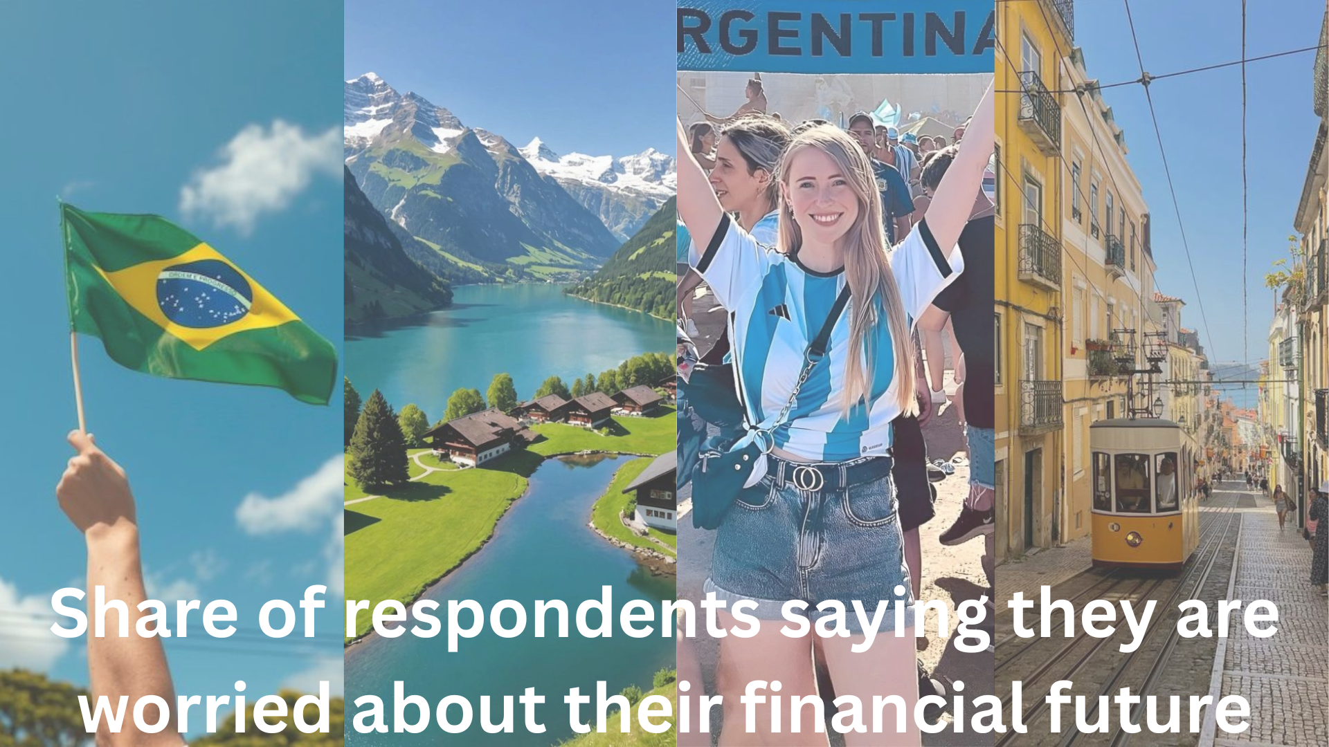 Share of Respondents Worried About Financial... Share of Respondents Worried About Financial...
