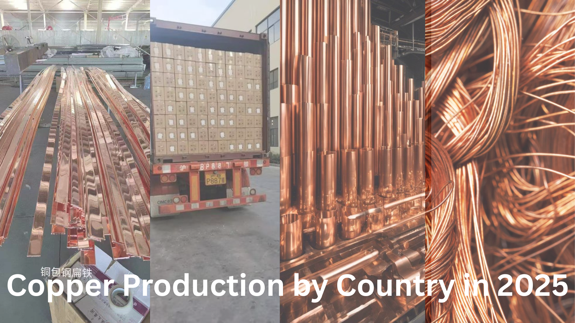Copper Production by Country in 2025 Copper Production by Country in 2025