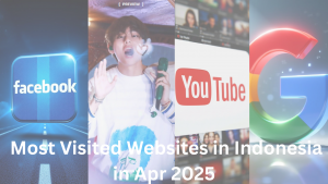 Most Visited Websites in Indonesia in... Most Visited Websites in Indonesia in...
